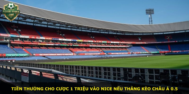 Tiền thưởng cho cược 1 triệu vào Nice nếu thắng kèo châu Á 0.5
